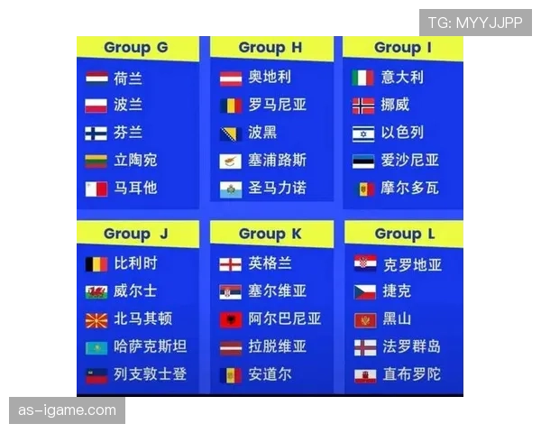 2026世界杯48支球队如何分成12个小组的规则解析