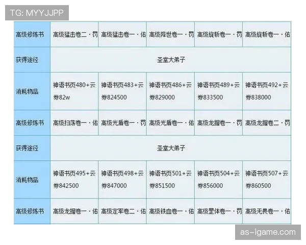 祖比门迪的技术上限与核心作用解析：覆盖能力与组织智慧的差距根源