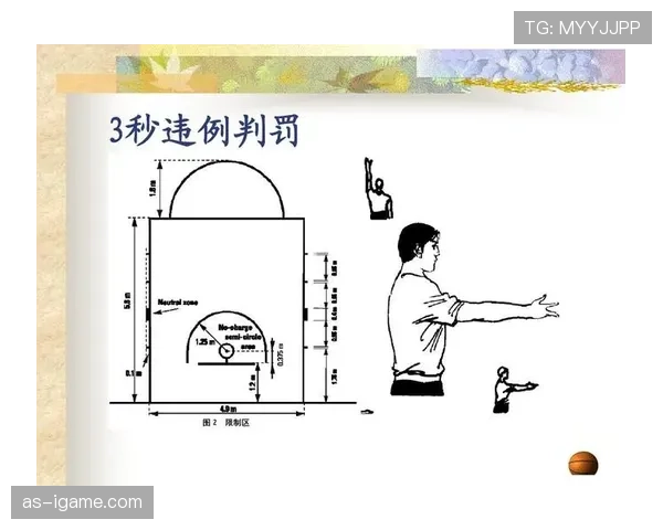 篮球规则解读：球权交替规则具体如何执行与判定？