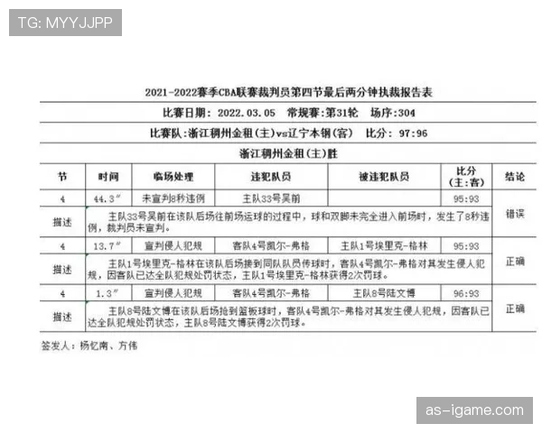 进球判定规则详解：关键判罚标准与裁判实务指导