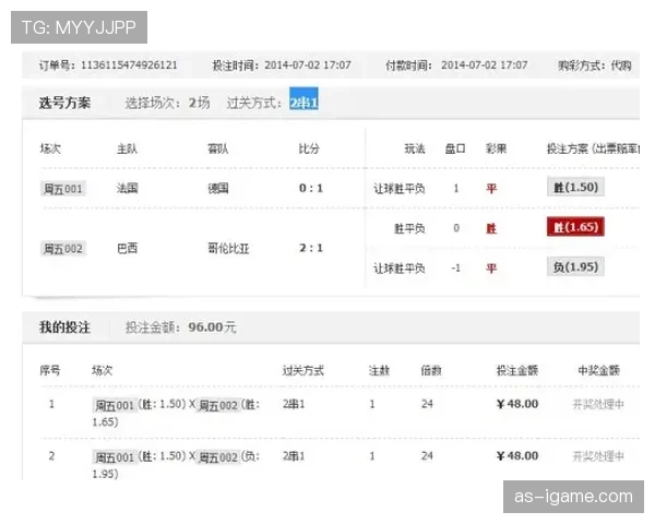 2026世界杯资格筛选怎么算