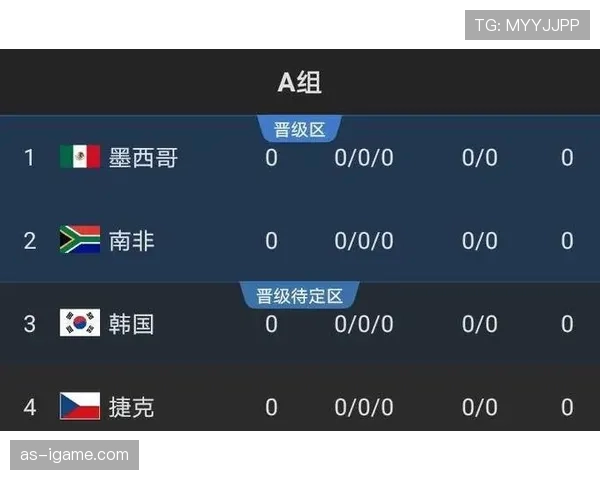 埃及能否突围2026世界杯？赛程难度、小组对手与出线前景全解析
