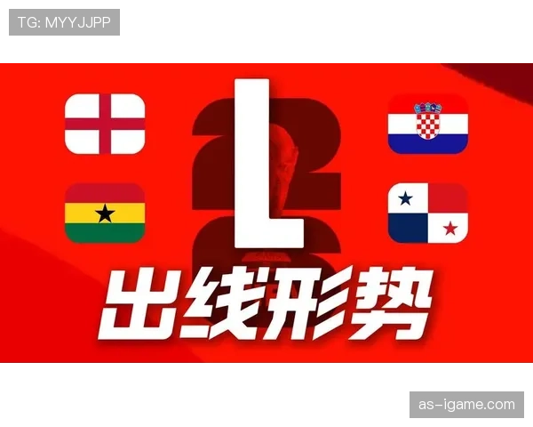 L组第一预测：英格兰还是克罗地亚？